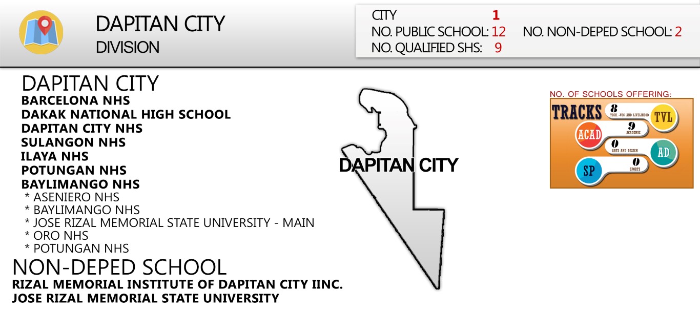 Dapitan City